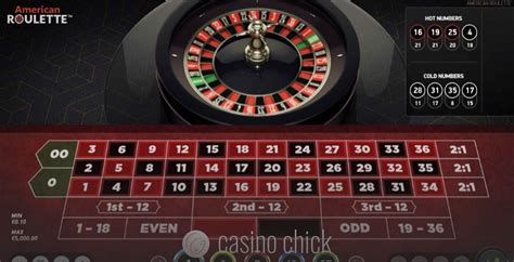 fake money gambling|american roulette netent.